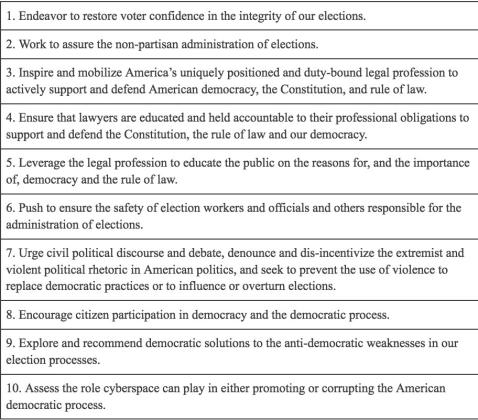 American Bar Association Task Force for American Democracy Goals.