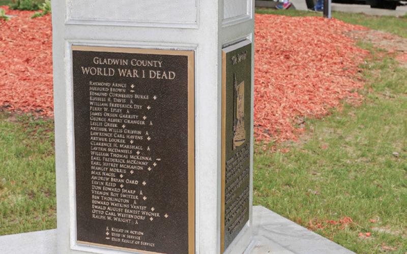A century of remembering!