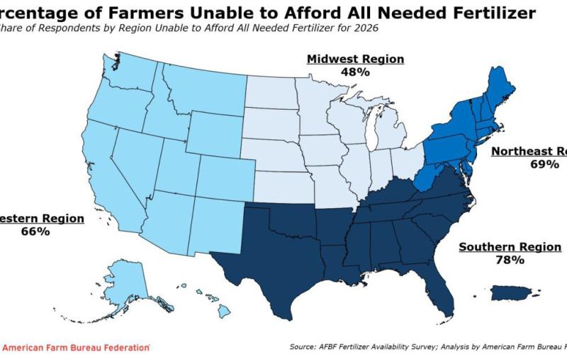 ‘The outlook is pretty bleak’: Farmers brace for difficult season