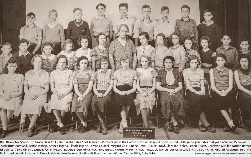 A LOOK BACK IN TIME | BEAVERTON EIGHTH GRADE 1935-36