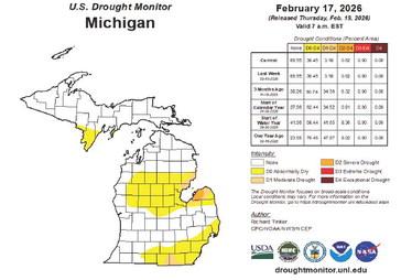 Michigan watches winter drought ahead of growing season