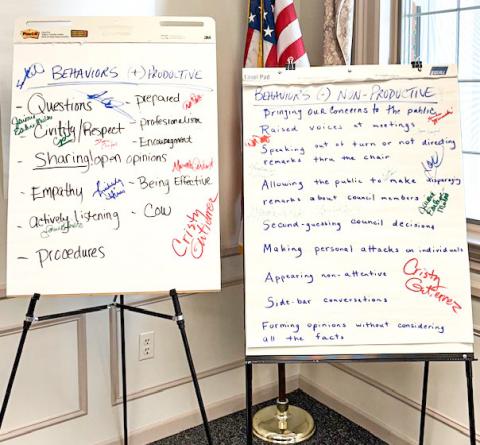 City of Gladwin leaders identified productive and non-productive behaviors during Saturday’s leadership training, emphasizing civility, respect, and collaboration in council meetings.
