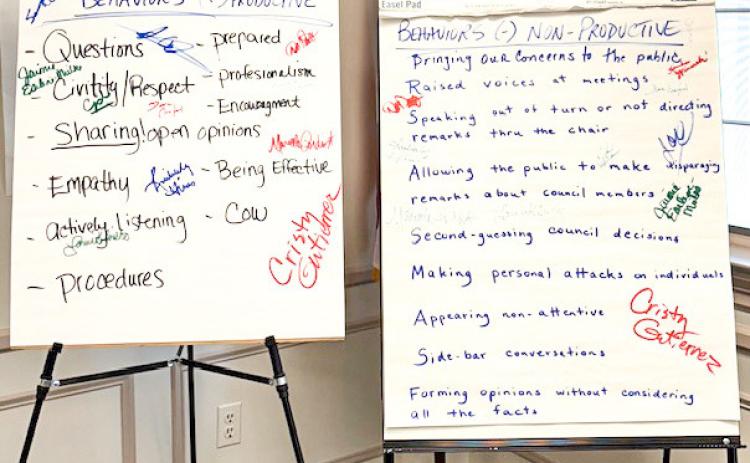 City of Gladwin leaders identified productive and non-productive behaviors during Saturday’s leadership training, emphasizing civility, respect, and collaboration in council meetings.