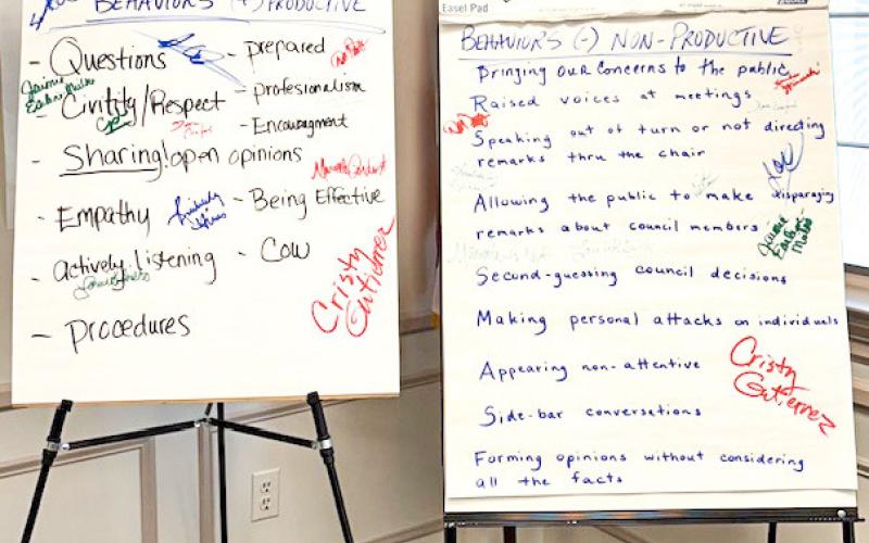 City of Gladwin leaders identified productive and non-productive behaviors during Saturday’s leadership training, emphasizing civility, respect, and collaboration in council meetings.