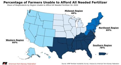 ‘The outlook is pretty bleak’: Farmers brace for difficult season