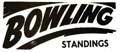 Bowling Standings