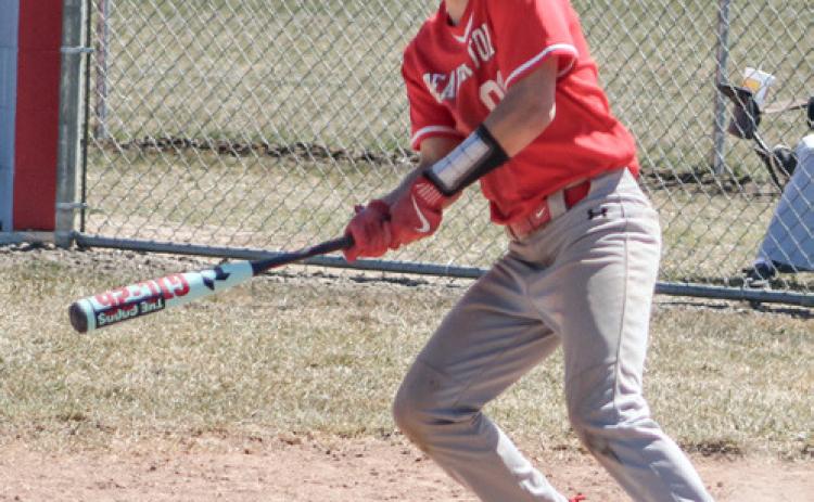 Caiden Loar