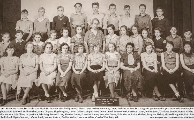 A LOOK BACK IN TIME | BEAVERTON EIGHTH GRADE 1935-36